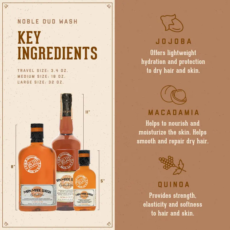 18.21 Man Made Wash - Noble Oud