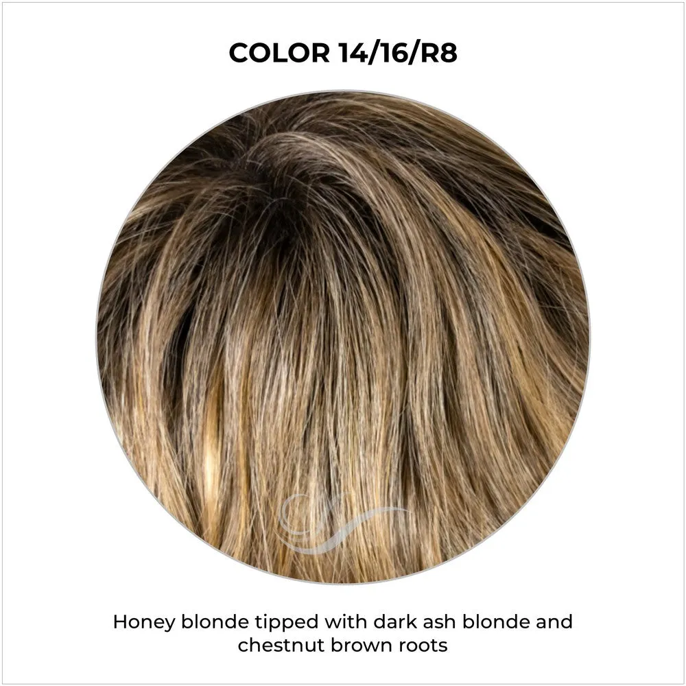 Anemone by Wig Pro (3/4 Cap Wig)