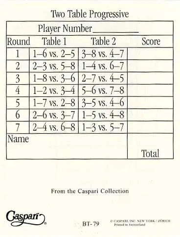 CASPARI PROFUSION OF FLOWERS BRIDGE TALLIES