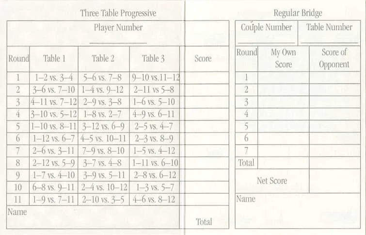 CASPARI PROFUSION OF FLOWERS BRIDGE TALLIES