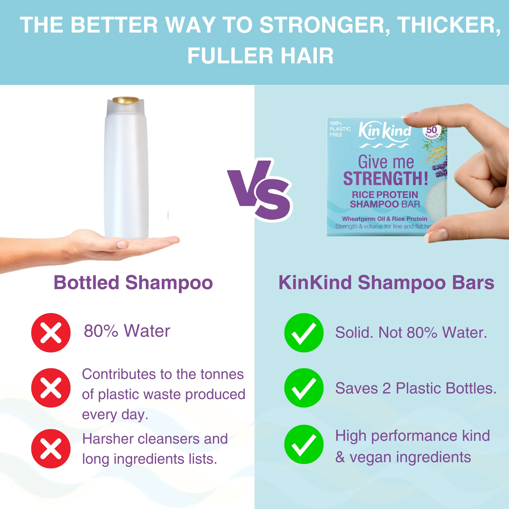 Give me STRENGTH! Shampoo bar. Volume & Strength for fine, flat and thin hair. Saves 2 plastic bottles!