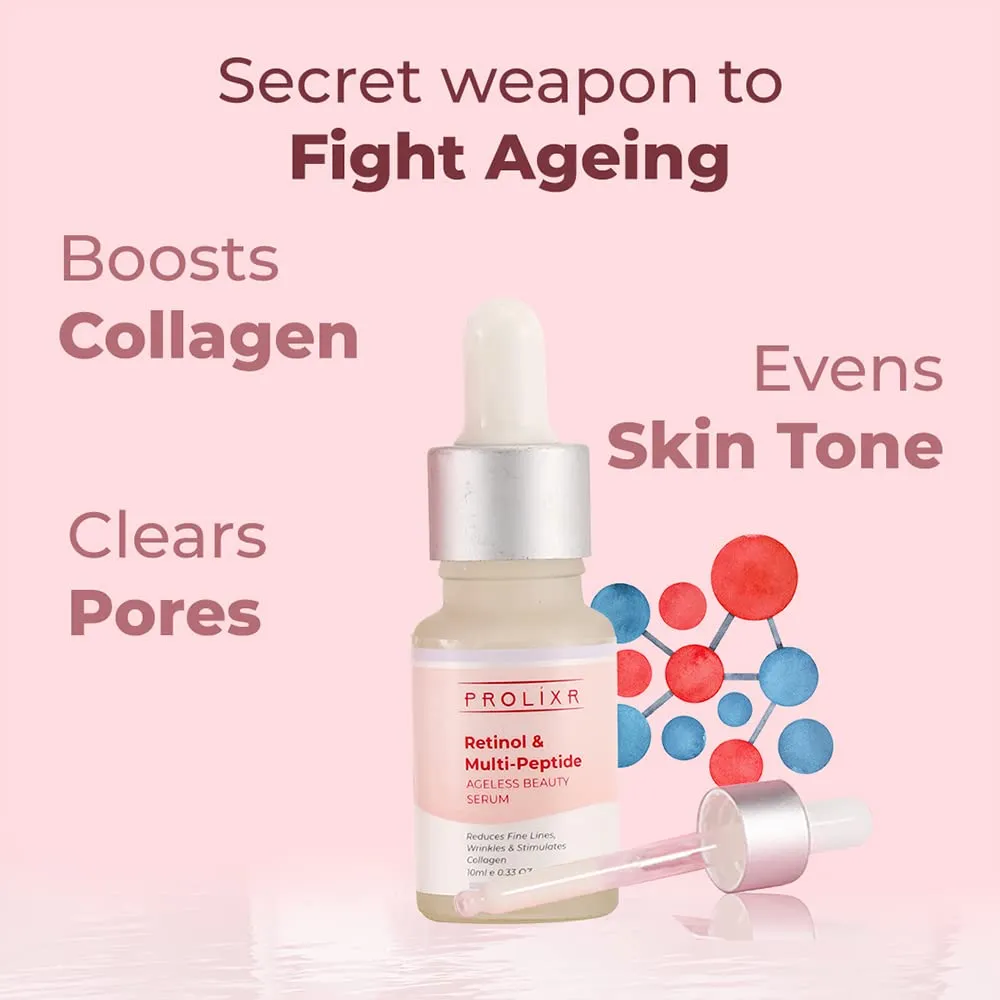 Prolixr Retinol and multi peptide anti-ageing face serum - for younger looking & spotless skin - reduces fine lines & wrinkles - all skin types - 10 ml- travel friendly- mini