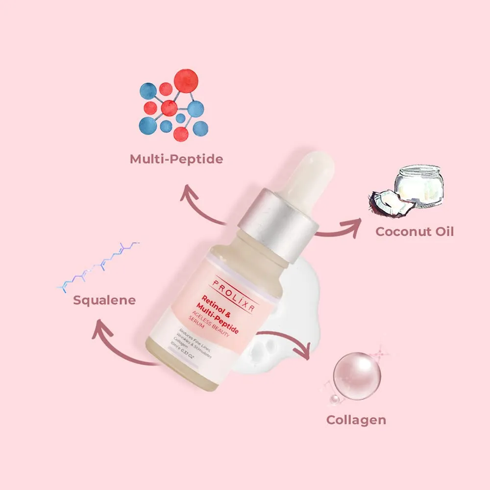 Prolixr Retinol and multi peptide anti-ageing face serum - for younger looking & spotless skin - reduces fine lines & wrinkles - all skin types - 10 ml- travel friendly- mini