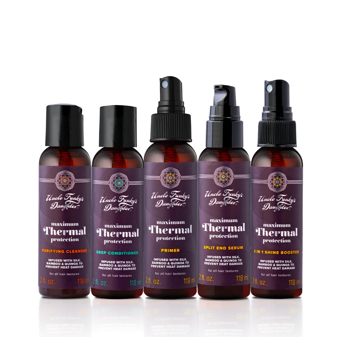 Uncle Funky's Daughter Maximum Thermal Protection Kit